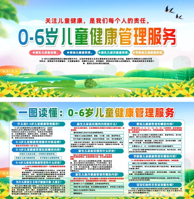 儿童健康管理服务宣传栏展板图片