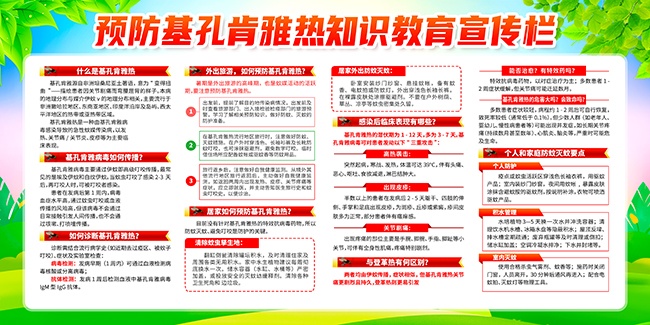 预防基孔肯雅热知识宣传栏