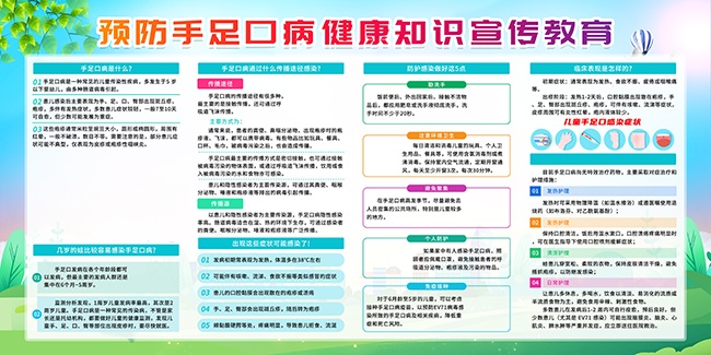 预防手足口病健康知识展板