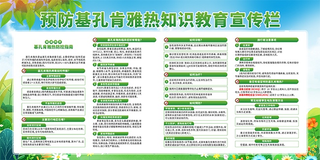 基孔肯雅热防控指南宣传栏图片