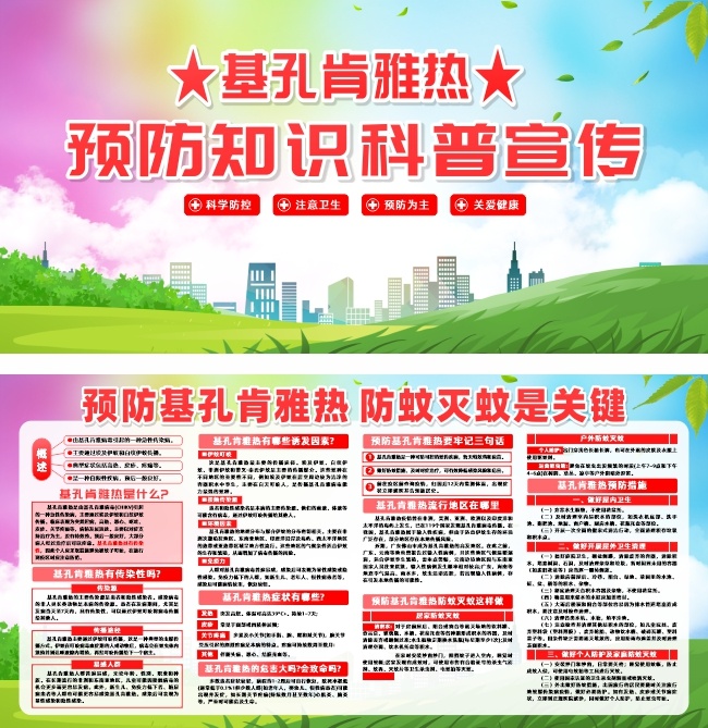 基孔肯雅热预防知识宣传栏