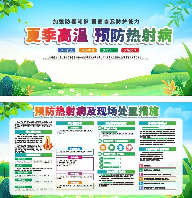 预防热射病夏季防暑宣传栏图片素材