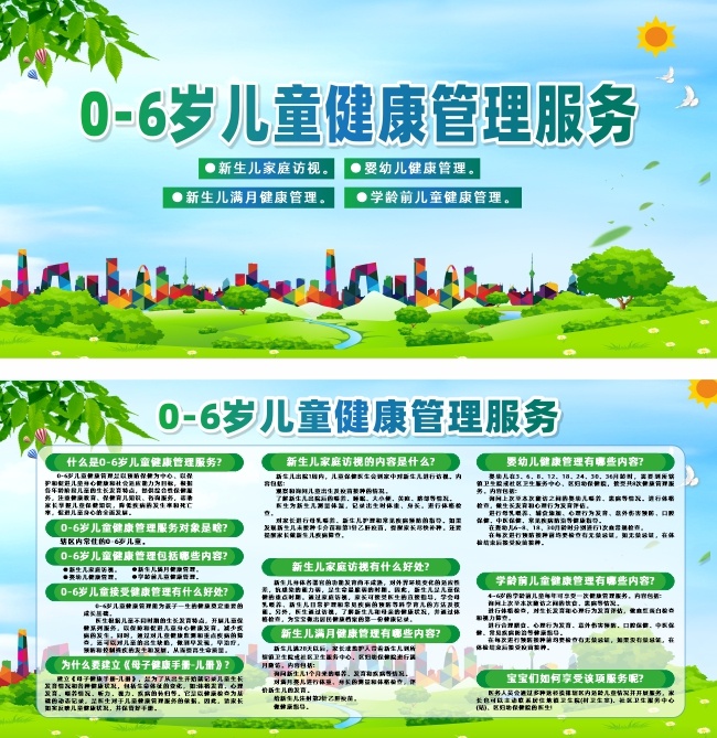 儿童健康管理服务宣传栏展板