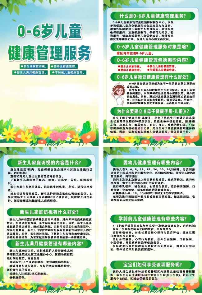 儿童健康管理科普挂图图片下载