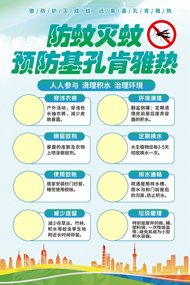 绿色预防基孔肯雅热知识海报