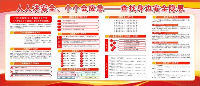 全国安全生产月宣传栏