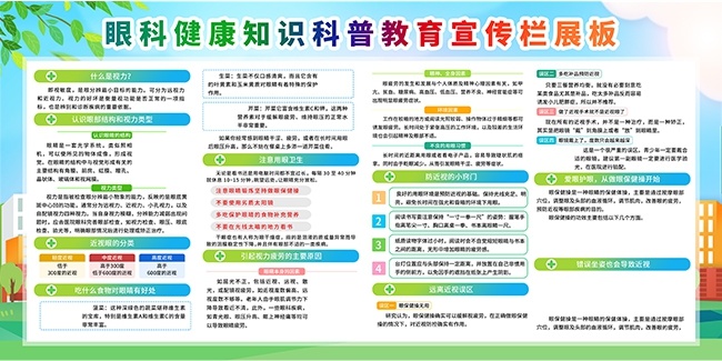 眼科医院宣传栏展板设计图片下载