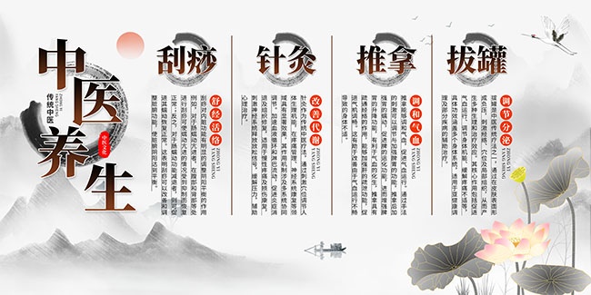 中医养生传统中医展板