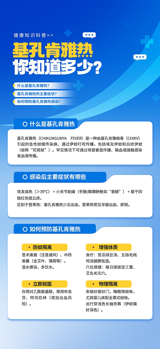 预防基孔肯雅热宣传图片下载