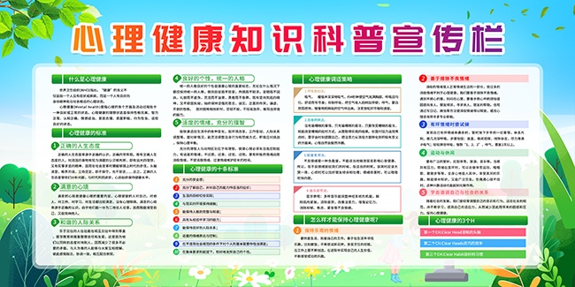 蓝色清新心理健康知识科普宣传栏