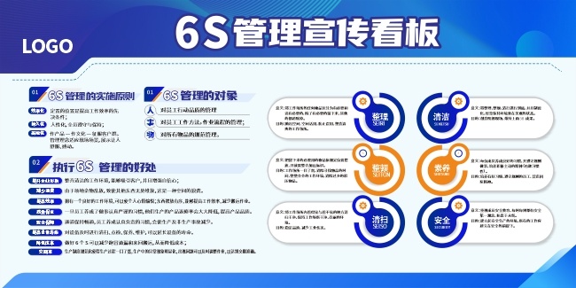 6s管理宣传栏展板