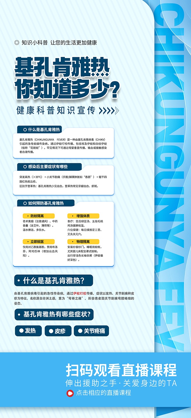 蓝色预防基孔肯雅热健康教育海报