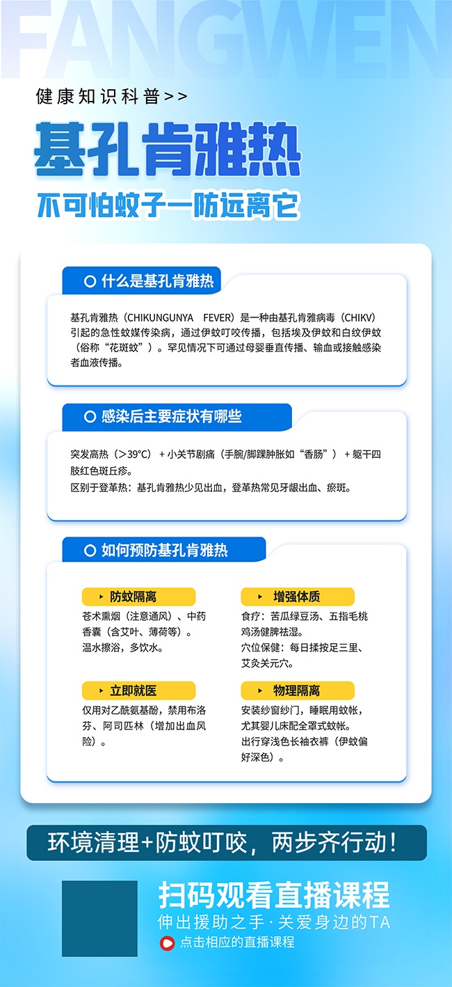 预防基孔肯雅热知识广告