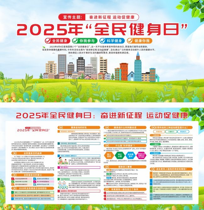 2025年全民健身日展板