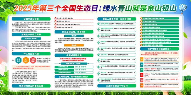 环保宣传栏图片素材下载