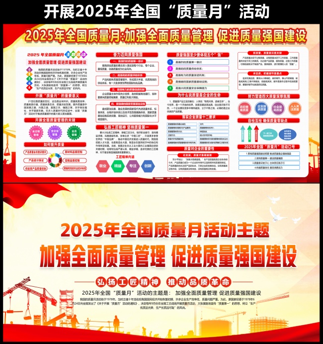 2025年全国质量月宣传栏