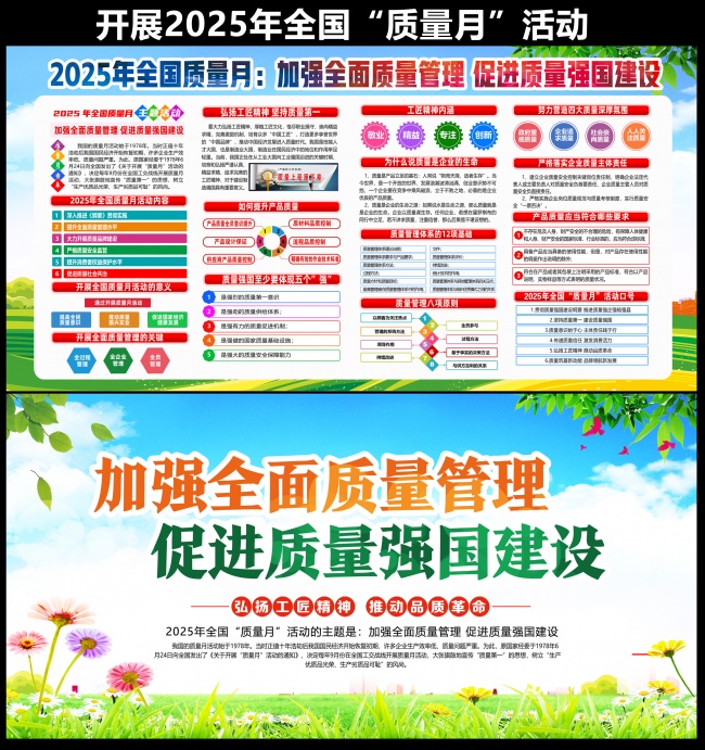 2025年全国质量月活动主题展板