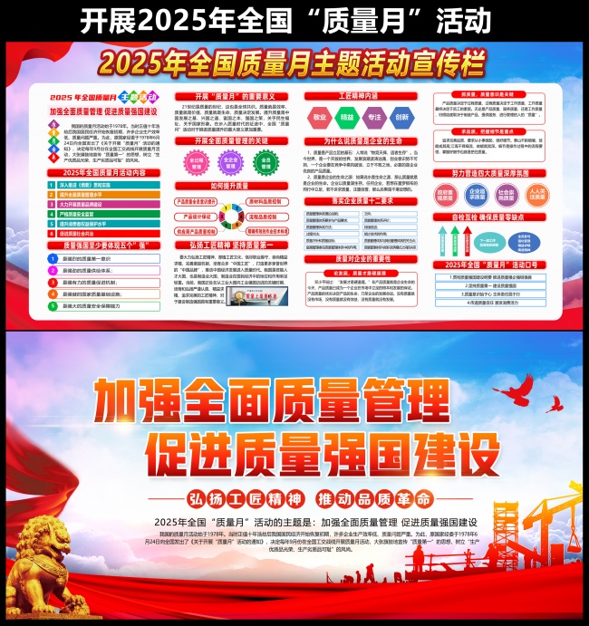 2025年全国质量月展板下载