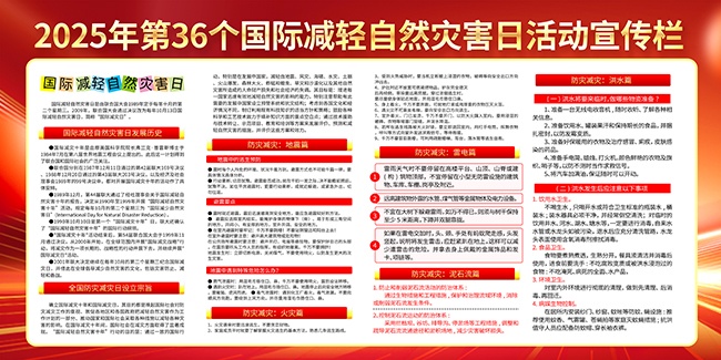 2025年国际减轻自然灾害日宣传栏