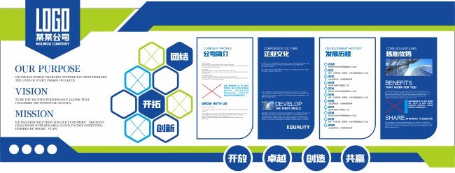 蓝色大气公司文化墙展板模板