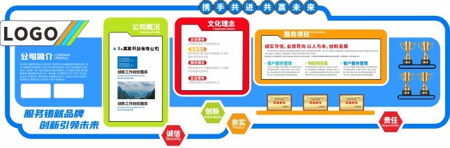 蓝色企业精神和企业文化墙模板
