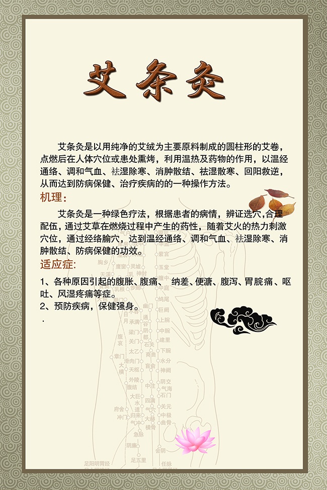 艾条灸海报