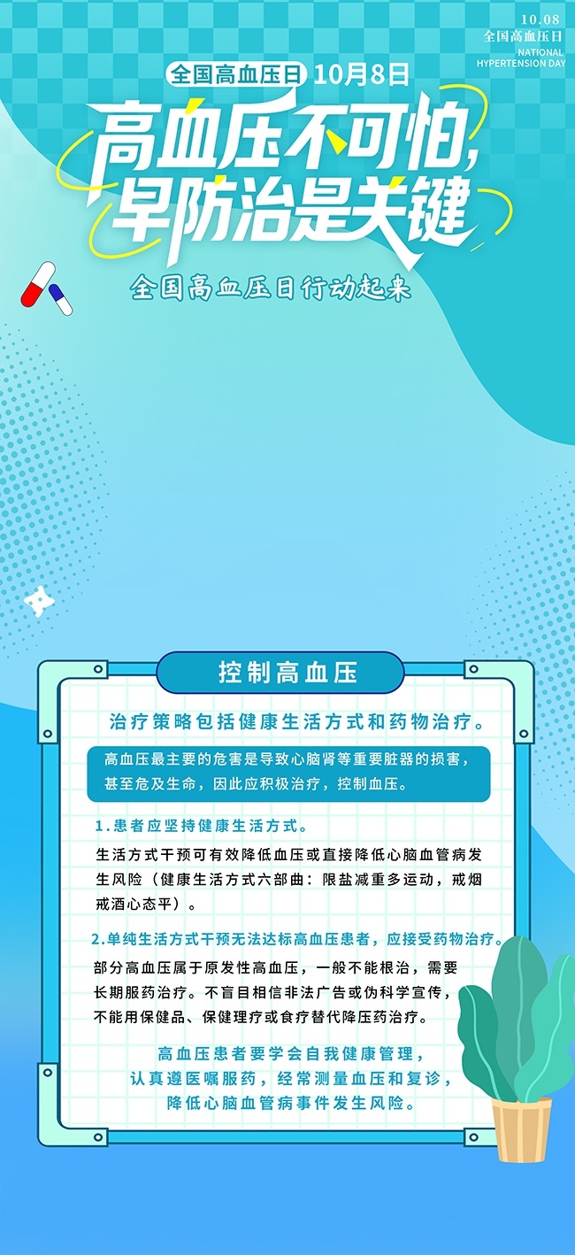 蓝色全国高血压日医疗宣传海报