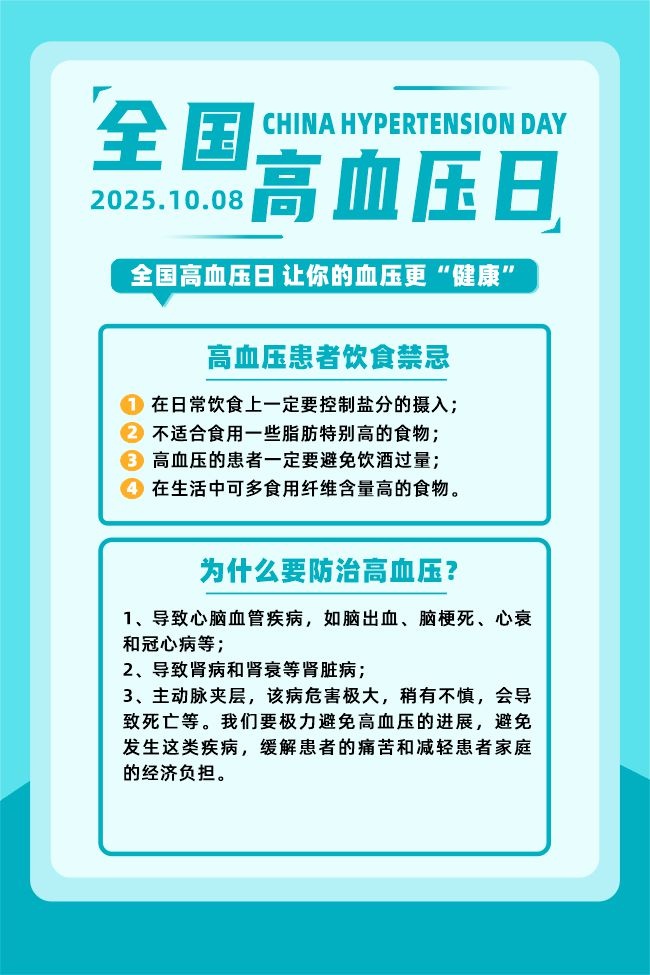全国高血压日医疗宣传广告