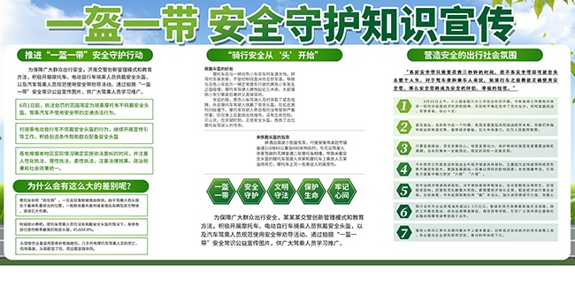 一盔一带安全守护知识展板
