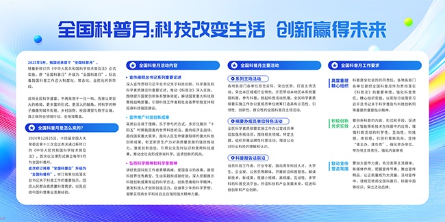 全国科普月科技改变生活宣传栏
