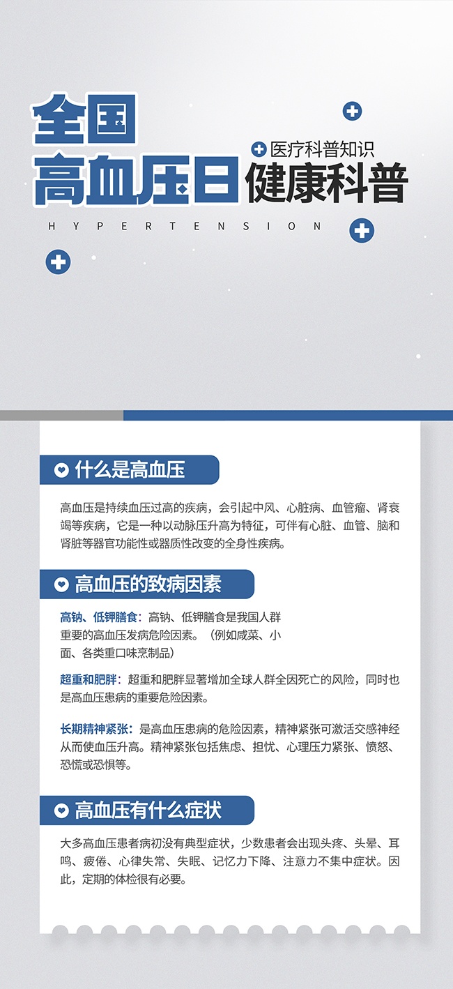 全国高血压日健康科普海报