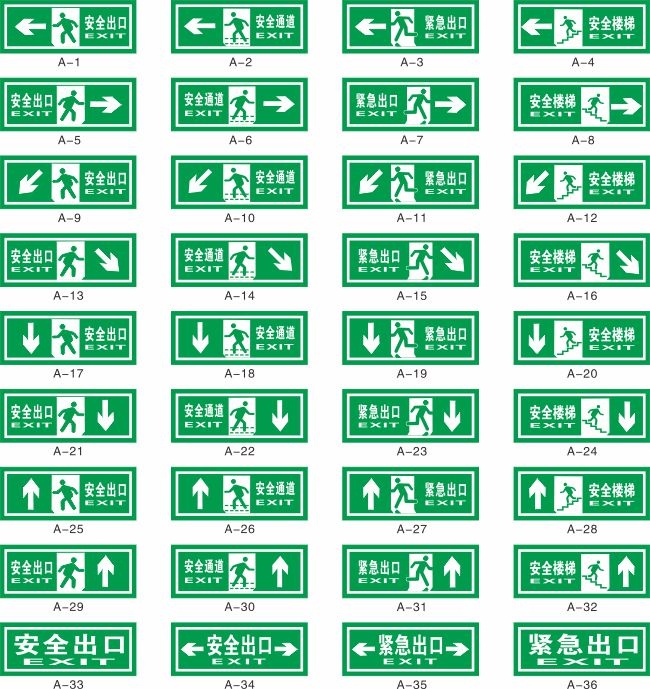 安全紧急出口贴纸吊牌