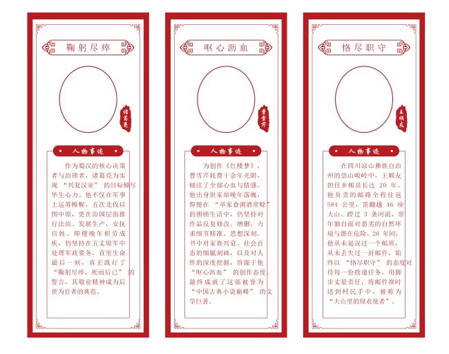 红色边框历史人物事迹展板