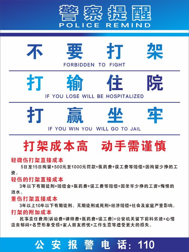 禁止打架警察提醒公益海报