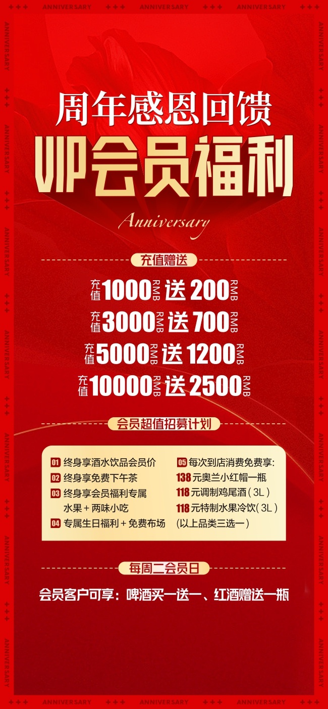 商店周年庆VIP充值活动广告