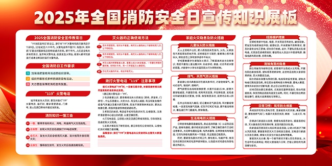 2025年全国消防安全日知识宣传栏