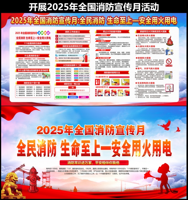 2025年全国消防宣传月展板下载