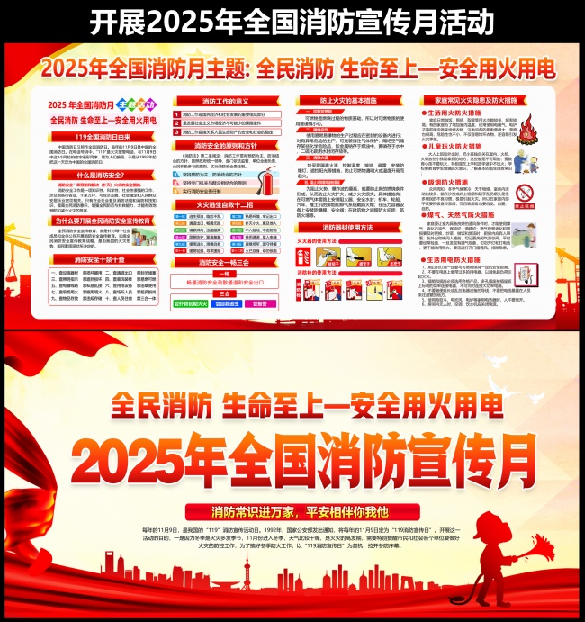 2025年全国消防宣传月主题展板