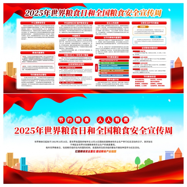 2025年全国粮食安全宣传周宣传栏