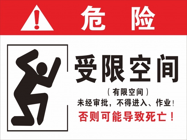 受限空间警示牌图片