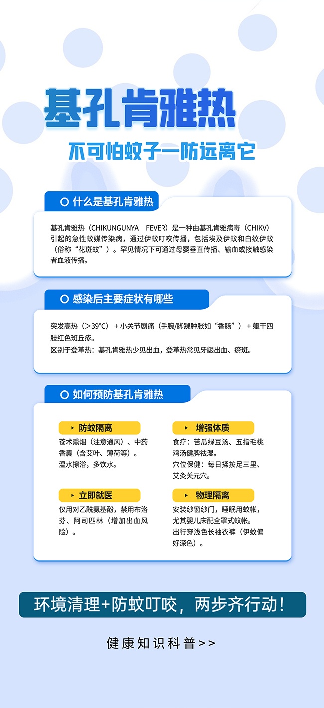预防基孔肯雅热科普知识海报