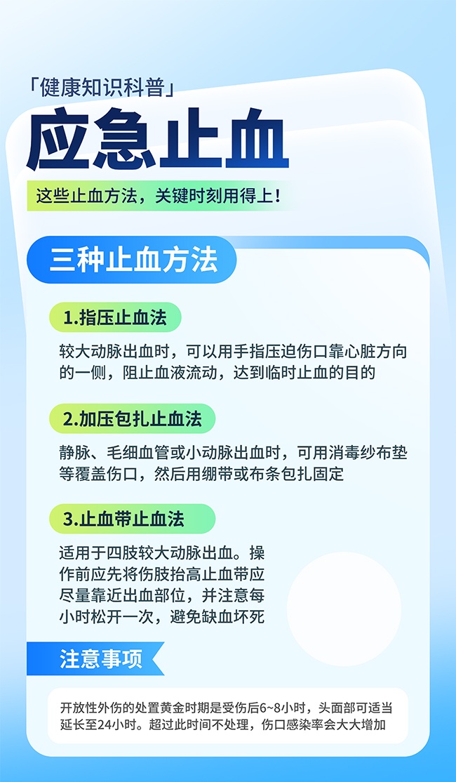 应急止血健康知识科普宣传海报