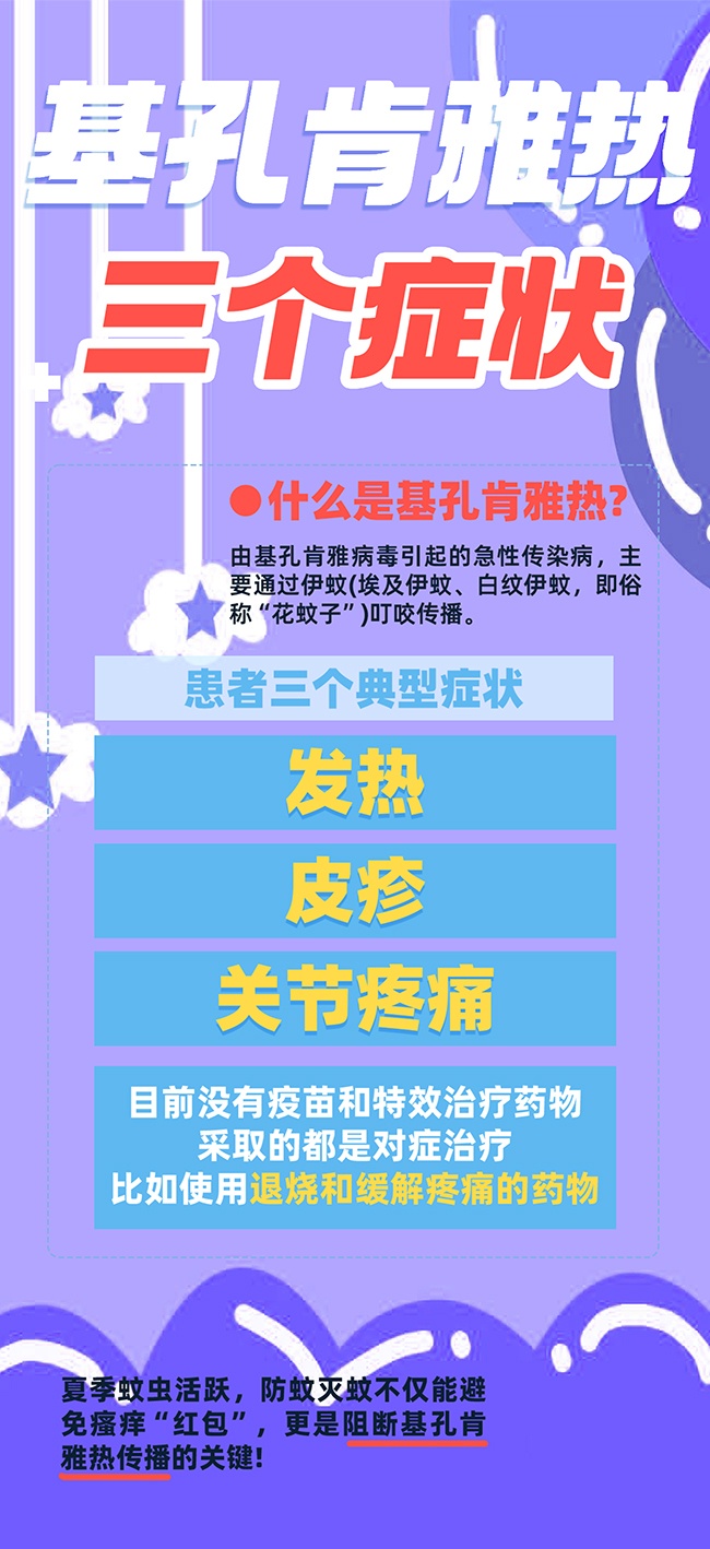 预防基孔肯雅热科普知识广告