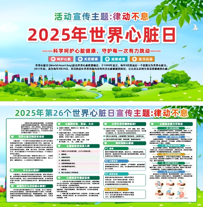 2025年世界心脏日宣传展板