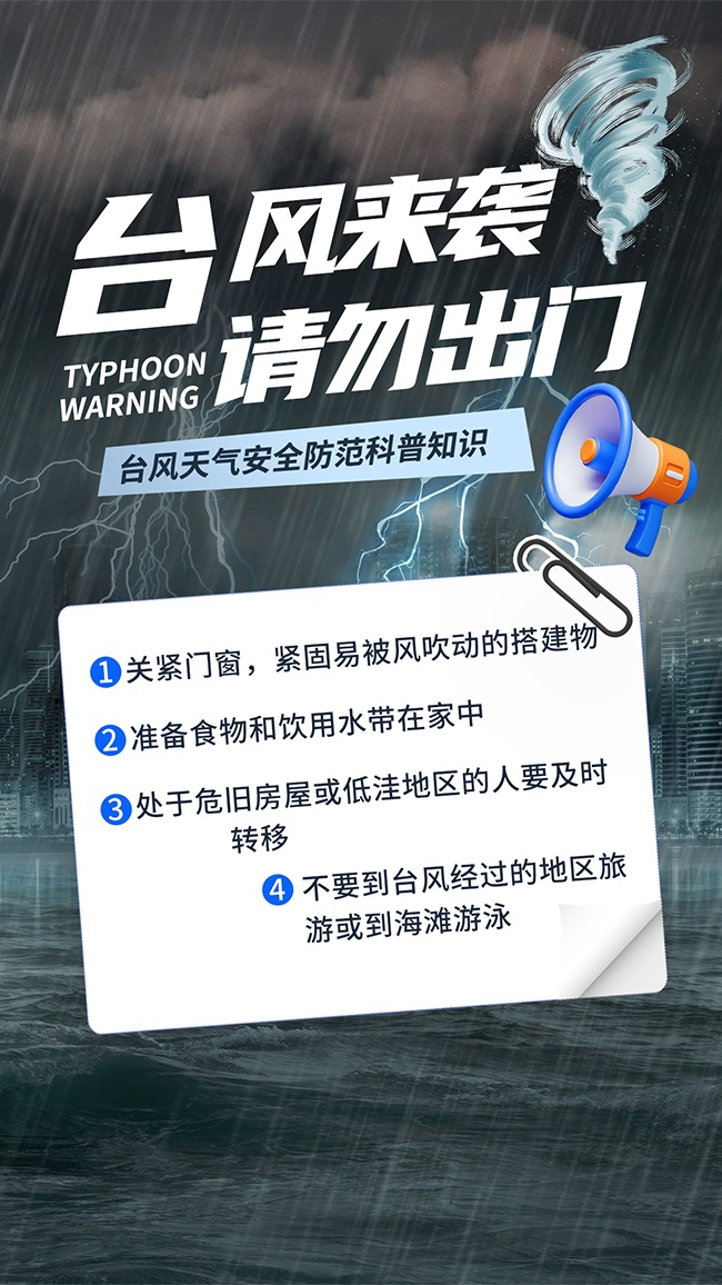 台风来袭科普知识海报
