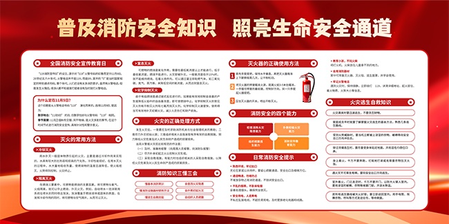 消防安全科普宣传栏图片素材