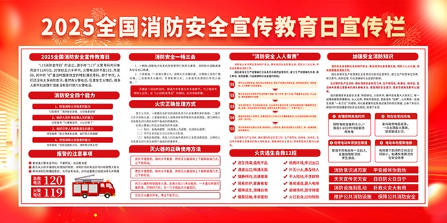全国消防安全宣传教育日展板