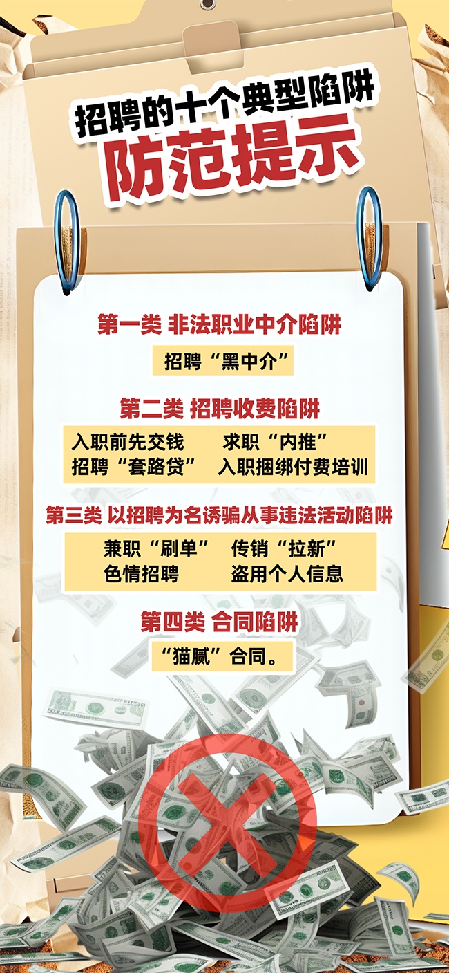 防范招聘诈骗宣传海报