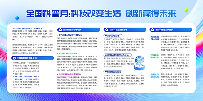 全国科普月科技改变生活宣传栏