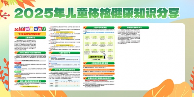2025年儿童体检健康知识展板